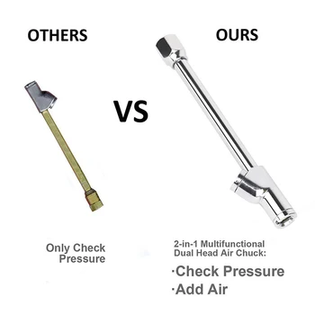 Accessory Inflatable Tool 2 in1 Metal Silver 160mm For truck RV bus Filler
Accessory Inflatable Tool 2 in1 Metal Silver 160mm For truck RV bus Filler