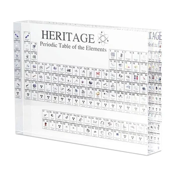 Periodic Table of s Chemistry Periodic Table Display with s for Students Teacher Gifts Crafts Decor
Periodic Table of s Chemistry Periodic Table Display with s for Students Teacher Gifts Crafts Decor