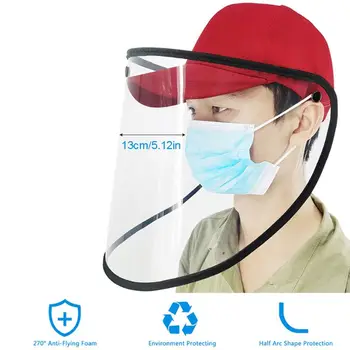 Protective Full Face Mask Safety Clear Anti Splash Shield Head-Mounted Workplace Anti-spitting Protection Supplies
Protective Full Face Mask Safety Clear Anti Splash Shield Head-Mounted Workplace Anti-spitting Protection Supplies