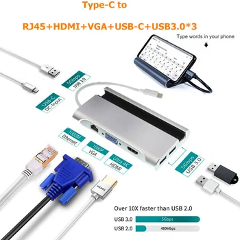 7 in1 USB-C HUB Type-c to Multi USB 3.0 VGA HDMI 4k RJ45 Power Adapter Type C HUB HAB Splitter For Macbook Pro Air
7 in1 USB-C HUB Type-c to Multi USB 3.0 VGA HDMI 4k RJ45 Power Adapter Type C HUB HAB Splitter For Macbook Pro Air