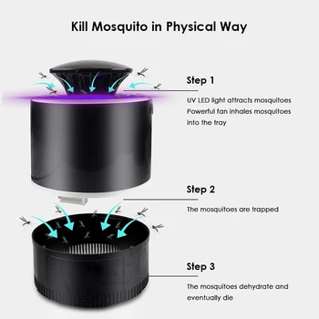 Hot USB Operated LED UV Mosquito Killer Lamp Electronic Non-toxic Bug Zapper Insect Inhaler Trap Fly Catcher with Hanging Handle
Hot USB Operated LED UV Mosquito Killer Lamp Electronic Non-toxic Bug Zapper Insect Inhaler Trap Fly Catcher with Hanging Handle