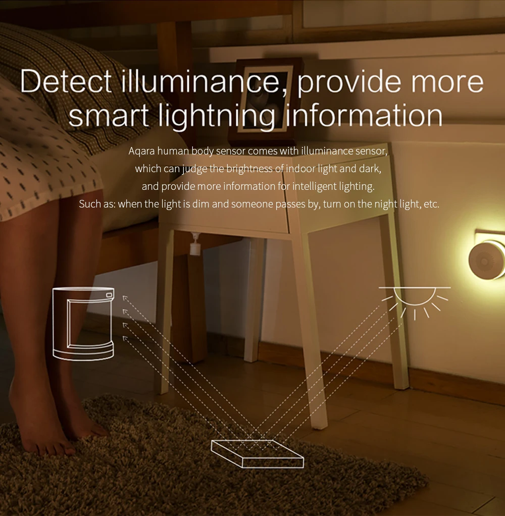 Aqara Motion Sensor Human Body Sensor Movement ZigBee Wireless Connection For Alarm System For Homekit Xiaomi mijia APP Aqara Motion Sensor Human Body Sensor Movement ZigBee Wireless Connection For Alarm System For Homekit Xiaomi mijia APP