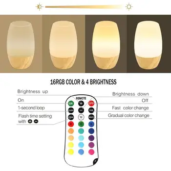 US/EU/UK Plug Creative LED Table Lamp Elliptical Cylindrical Colorful Leisure Entertainment Night Light Restaurant Wooden Craft
US/EU/UK Plug Creative LED Table Lamp Elliptical Cylindrical Colorful Leisure Entertainment Night Light Restaurant Wooden Craft