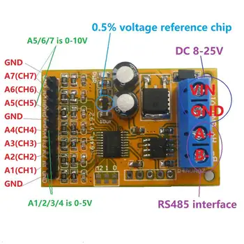 R4AVA07 7 Channel RS485 Voltage Analog Collector ADC Modbus RTU 03 06 Function Code
R4AVA07 7 Channel RS485 Voltage Analog Collector ADC Modbus RTU 03 06 Function Code
