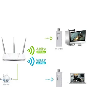 AC1200Mbs USB Wireless 2.4G&5G Wifi Adapter High speed Network Card Dual Band AC Antenna For Laptop Desktop
AC1200Mbs USB Wireless 2.4G&5G Wifi Adapter High speed Network Card Dual Band AC Antenna For Laptop Desktop