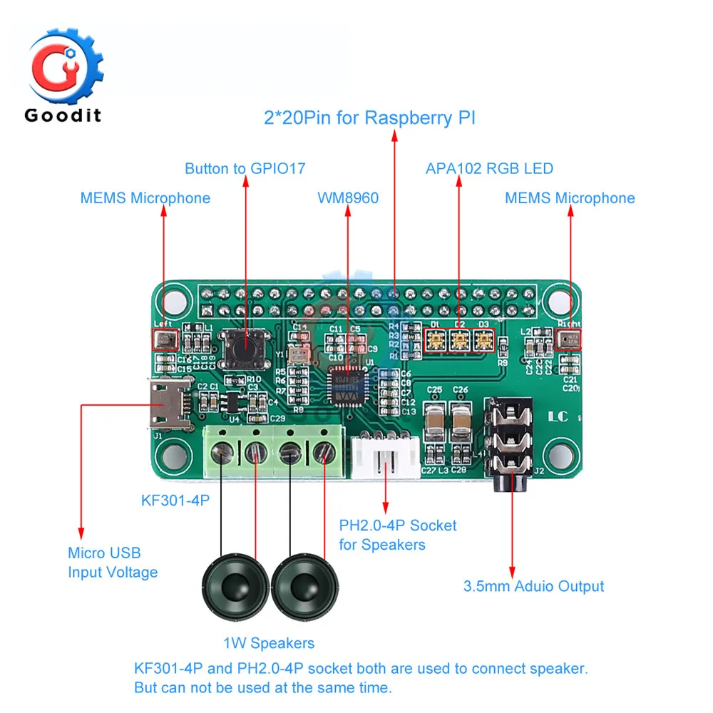 Intelligent WM8960 Voice Recognizer Audio Decoder Module Stereo 1W Amplifier Dual MIC Input for Raspberry Pi
Intelligent WM8960 Voice Recognizer Audio Decoder Module Stereo 1W Amplifier Dual MIC Input for Raspberry Pi