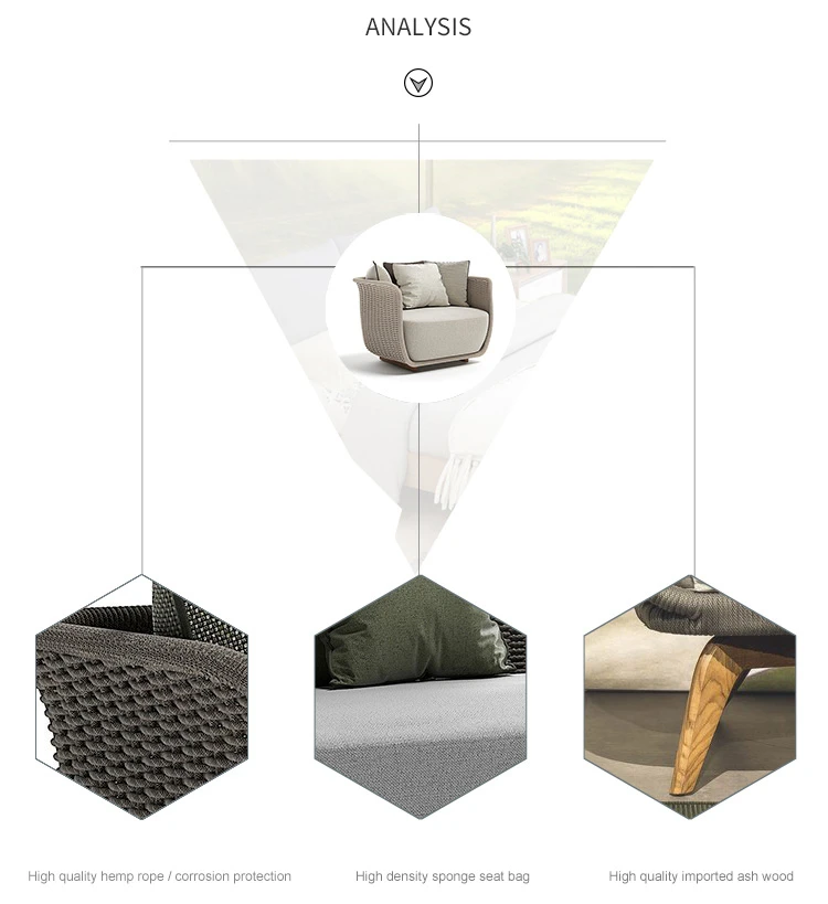 Small Apartment Outdoor Garden Sofas Waterproof Courtyard Hotel Lounge Chairs Sunscreen Villa Living Room Furniture Leisure Sofa Small Apartment Outdoor Garden Sofas Waterproof Courtyard Hotel Lounge Chairs Sunscreen Villa Living Room Furniture Leisure Sofa