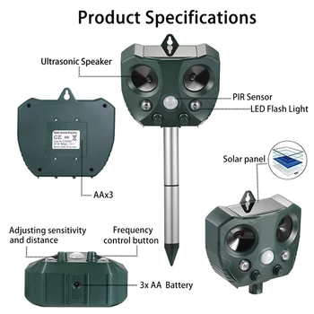 Multifunctional Solar Cat And Dog Animal Repeller Ultrasonic Animal Repeller Garden Ultrasonic Outdoor Bird Repeller
Multifunctional Solar Cat And Dog Animal Repeller Ultrasonic Animal Repeller Garden Ultrasonic Outdoor Bird Repeller