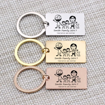 Family Love Series Key Chain Name Year Customized Pets Engraved For Parents Children Present Bag Charm Pendant Cute Choose
Family Love Series Key Chain Name Year Customized Pets Engraved For Parents Children Present Bag Charm Pendant Cute Choose