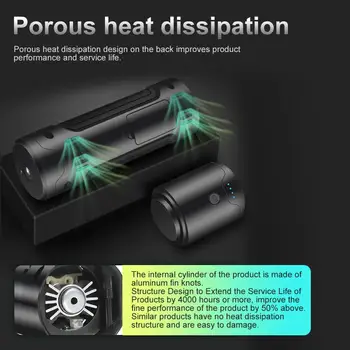 Tyre Inflator Cordless Portable Compressor Digital Car Tyre Pump 12V 150PSI Rechargeable Air Pump for Car Bicycle Tires Balls
Tyre Inflator Cordless Portable Compressor Digital Car Tyre Pump 12V 150PSI Rechargeable Air Pump for Car Bicycle Tires Balls