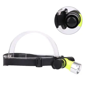 XPE LED Headlamp 14500 Headlight Flashlight 3 Modes
XPE LED Headlamp 14500 Headlight Flashlight 3 Modes
