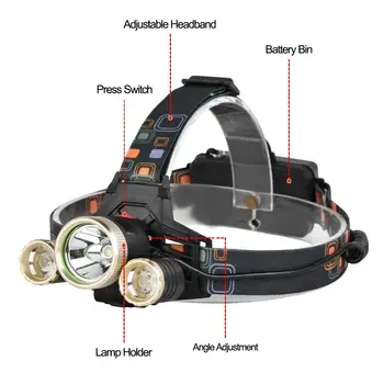 8000LM T6 3 LED Headlamp Head Light Torch Rechargeable 18650 Flashlight Head Torch 4 Modes Headlight Night Work Light
8000LM T6 3 LED Headlamp Head Light Torch Rechargeable 18650 Flashlight Head Torch 4 Modes Headlight Night Work Light