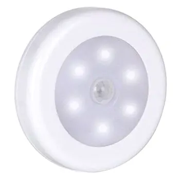 Creative Cute Cat Ear Body Sensor Night Light Cartoon Usb Charging Cupboard Led Night Light Feeding Lamp Night Use 1pcs
Creative Cute Cat Ear Body Sensor Night Light Cartoon Usb Charging Cupboard Led Night Light Feeding Lamp Night Use 1pcs