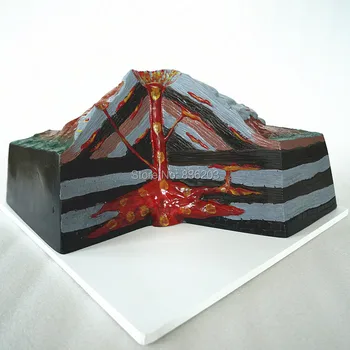 School globe Geology Class Teaching Aids Learning map Removable Contours Line Peak, Ridge, Valley Model globo terrestre Kit card
School globe Geology Class Teaching Aids Learning map Removable Contours Line Peak, Ridge, Valley Model globo terrestre Kit card