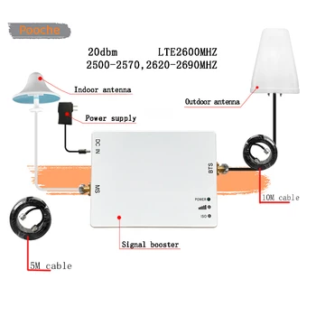 Complete Set 4G Booster LTE2600 20dBm Cellular Amplifier LTE2600MHz Mobile Phone Signal Repeater 20dBm Mini Indoor 4G Booster
Complete Set 4G Booster LTE2600 20dBm Cellular Amplifier LTE2600MHz Mobile Phone Signal Repeater 20dBm Mini Indoor 4G Booster