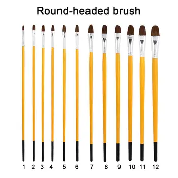 Various Models Flat Peak Brush-Pencil Brush Pen Hair Pencil Durable Draw Gouache Oil Painting Painting Brush Delicate Major
Various Models Flat Peak Brush-Pencil Brush Pen Hair Pencil Durable Draw Gouache Oil Painting Painting Brush Delicate Major
