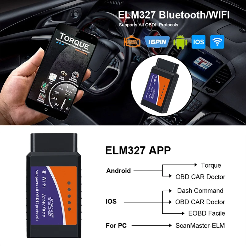 ELM327 Wifi
