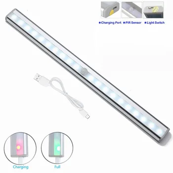 Human infrared LED sensor light night light is suitable for bedroombaby room wardrobe, wardrobe corridor workshop basement wait 
Human infrared LED sensor light night light is suitable for bedroombaby room wardrobe, wardrobe corridor workshop basement wait