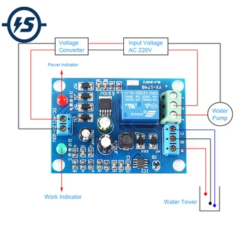 Automatic Liquid Level Controller Module Water Level Senosr Control Module DC 12V-60V
Automatic Liquid Level Controller Module Water Level Senosr Control Module DC 12V-60V
