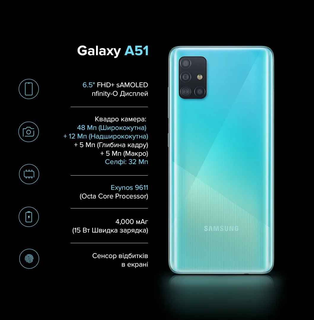 Samsung Galaxy A12 Exynos 64 Гб
