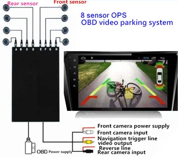 car around view Alarm detection 8 radar parktroic sensor visible Electromagnetic parking sensors security system
car around view Alarm detection 8 radar parktroic sensor visible Electromagnetic parking sensors security system