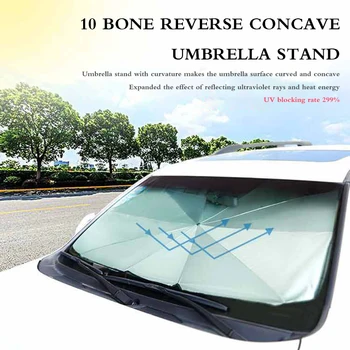 New Silver Convenient Foldable Car Windshield Sunshade Block Heat UV Sun Protection Front Window Cover Umbrella
New Silver Convenient Foldable Car Windshield Sunshade Block Heat UV Sun Protection Front Window Cover Umbrella