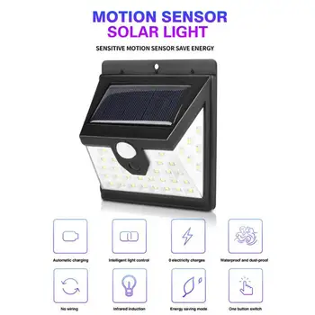 Outdoor Lighting LED Solar Wall Lamp Waterproof Energy Saving Environmental Protection Body Induction Garden Light
Outdoor Lighting LED Solar Wall Lamp Waterproof Energy Saving Environmental Protection Body Induction Garden Light