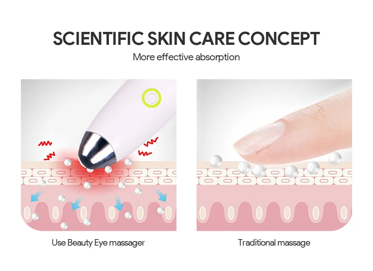 Mini magic health care electric vibrator magnetic lip care device heated head pen wand eye massager