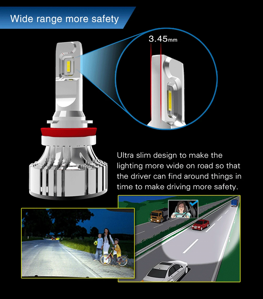 F2 car led headlight bulb 04.gif