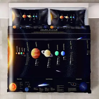 Space Planet 3Pcs/Set Bedding Set Sheet Children Room Bed Sheet Pillow case Bedding Set
Space Planet 3Pcs/Set Bedding Set Sheet Children Room Bed Sheet Pillow case Bedding Set