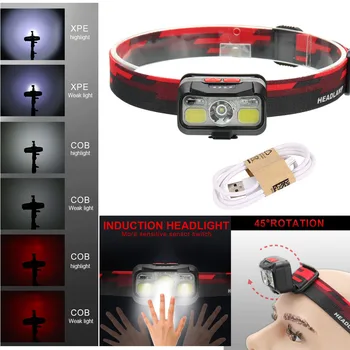 8000lums Sensor LED Headlamp Motion Sensor Powerfull Hard Hat LED headlight Built-in battery inductive
8000lums Sensor LED Headlamp Motion Sensor Powerfull Hard Hat LED headlight Built-in battery inductive