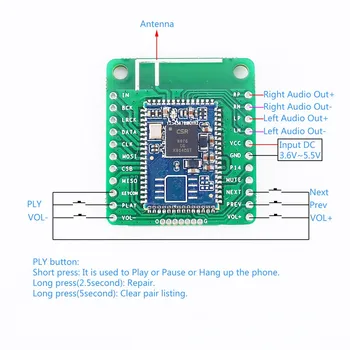 CSR8670 CSR8675 Wireless Bluetooth Module Audio Recever BLE5.0 APTX Lossless Decoder SBC ACC MP3 2.402GHz~2.480GHz
CSR8670 CSR8675 Wireless Bluetooth Module Audio Recever BLE5.0 APTX Lossless Decoder SBC ACC MP3 2.402GHz~2.480GHz