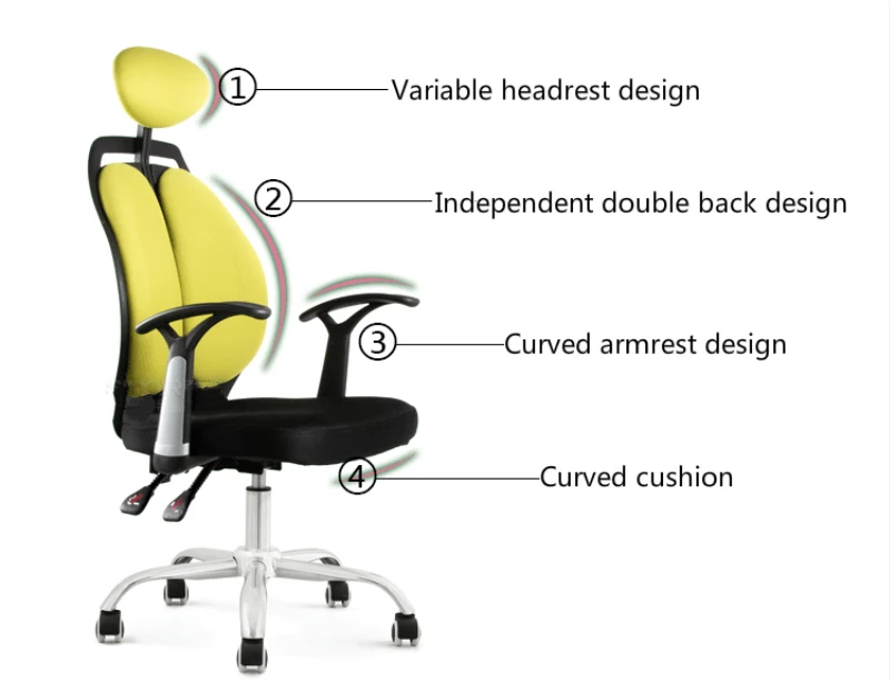 Multifunction Mesh Cloth Double Back Swivel Chair Ergonomics Lifted and Rotation Household
Multifunction Mesh Cloth Double Back Swivel Chair Ergonomics Lifted and Rotation Household