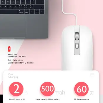 Wireless Mouse 2.4GHz 1600DPI Receiver Comfortable 1600DPI USB Optical Four keys Scroll Mice Computer Peripherals for PC
Wireless Mouse 2.4GHz 1600DPI Receiver Comfortable 1600DPI USB Optical Four keys Scroll Mice Computer Peripherals for PC