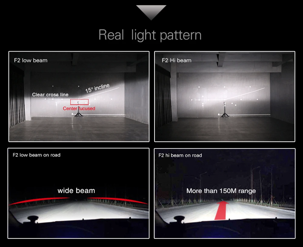 F2 car led headlight bulb 03.gif