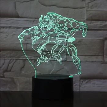 Dragon Ball Z 3D Night Light Son Goku VS Jiren Illusion Table Lamp 7 Colors Changing USBTouch Action Figure Xmas Birthday Gifts
Dragon Ball Z 3D Night Light Son Goku VS Jiren Illusion Table Lamp 7 Colors Changing USBTouch Action Figure Xmas Birthday Gifts