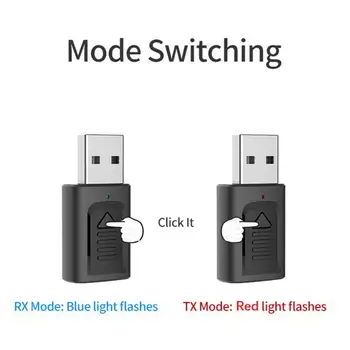 2020 New 4 in 1 USB Bluetooth Transmitter Bluetooth Receiver 5.0 Computer TV Audio Transmitter Wireless Adapter
2020 New 4 in 1 USB Bluetooth Transmitter Bluetooth Receiver 5.0 Computer TV Audio Transmitter Wireless Adapter