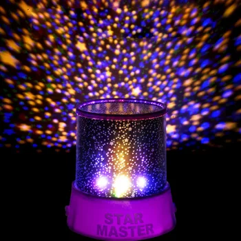 LED Starry Night Projector Lamp Children Projector Starry Sky Star Children Kids Sleep USB Projection Lamp HOt Sale 
LED Starry Night Projector Lamp Children Projector Starry Sky Star Children Kids Sleep USB Projection Lamp HOt Sale