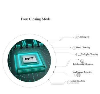 Xiaomi Same type Free Shipping Sweepers Clean Sweep Robot Vacuum Cleaners Floor Sweeper for House using Electric Vacuum Cleaner
Xiaomi Same type Free Shipping Sweepers Clean Sweep Robot Vacuum Cleaners Floor Sweeper for House using Electric Vacuum Cleaner
