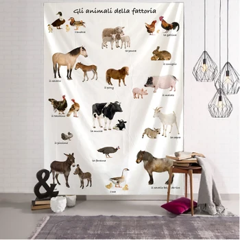Animal Poultry Tapestry Wall Hanging Biology Reference Chart Hippie Bohemian Tapestries Colorful Psychedelic INS Home Decor
Animal Poultry Tapestry Wall Hanging Biology Reference Chart Hippie Bohemian Tapestries Colorful Psychedelic INS Home Decor