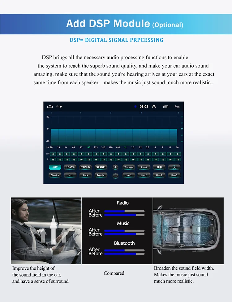 Discount Bonroad 2Din 10.1“ Android 8.1 Car DVD GPS Player For HYUNDAI IX25 CRETA2014-2018 GPS Stereo Car Multimedia Tape Recorder Radio 9