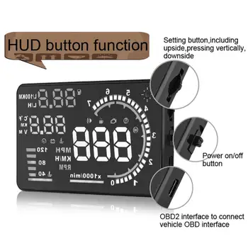 5.5" LCD HUD Car Head Up Display with OBD2/EUOBD+GPS 2 system for auto A8 Car GPS Over speed Warning car volt Speed scanner
5.5" LCD HUD Car Head Up Display with OBD2/EUOBD+GPS 2 system for auto A8 Car GPS Over speed Warning car volt Speed scanner