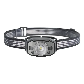 Hunting Head Lamp Camping 5 Modes USB Rechargeable Running Super Brightness Outdoor Fishing IPX5 Waterproof Adjustable Headband
Hunting Head Lamp Camping 5 Modes USB Rechargeable Running Super Brightness Outdoor Fishing IPX5 Waterproof Adjustable Headband