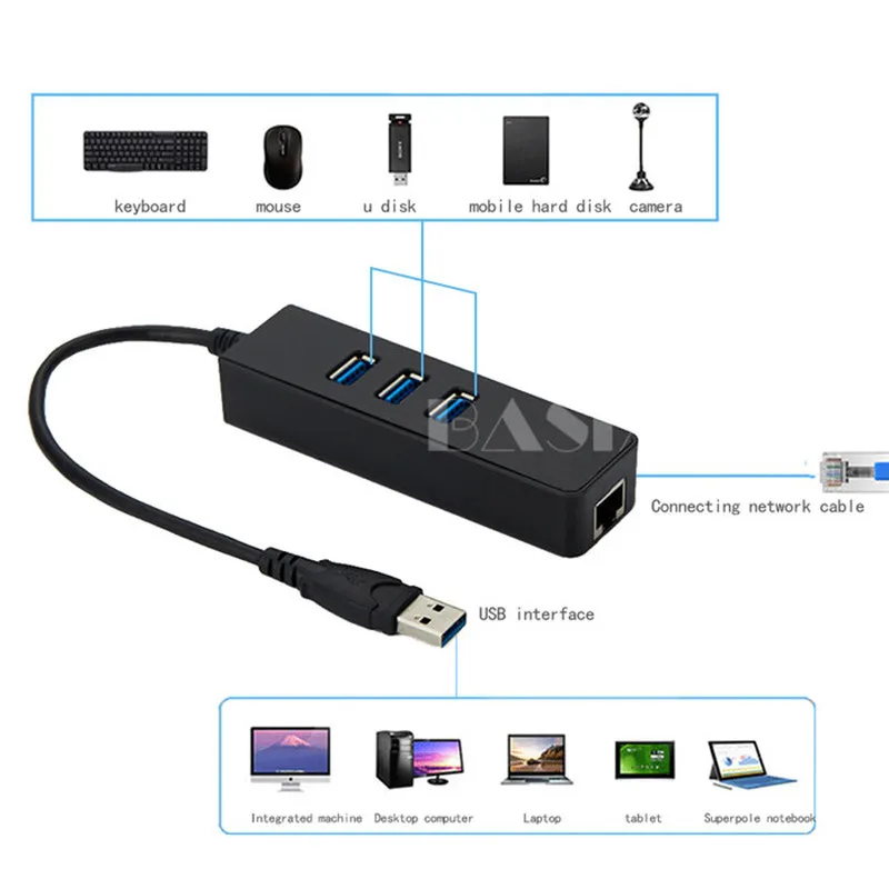 Basix USB Ethernet адаптер 3 0 сетевая карта к RJ45 Lan для ПК Windows 10 гигабитный сетевой Usb