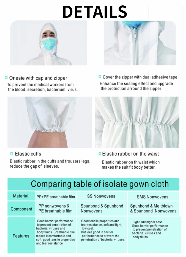 Antibacterial Isolation Suit Disposable Anti-virus Dust-proof Coverall Protective Clothing For Hair Salon Free Shipping
Antibacterial Isolation Suit Disposable Anti-virus Dust-proof Coverall Protective Clothing For Hair Salon Free Shipping