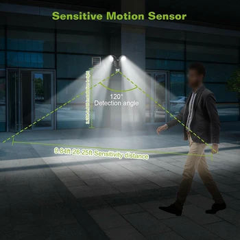 LED Dual Head Lamp Light Rotatable Motion sensor ABS Adjustable Rechargeable 
LED Dual Head Lamp Light Rotatable Motion sensor ABS Adjustable Rechargeable