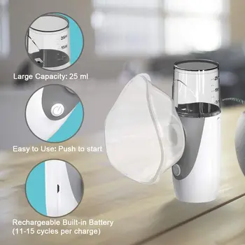 Portable Ultrasonic Nebulizer Mini Handheld Inhaler Respirator Humidifier Kit Health Care Children Home Inhaler Machine Atomizer
Portable Ultrasonic Nebulizer Mini Handheld Inhaler Respirator Humidifier Kit Health Care Children Home Inhaler Machine Atomizer