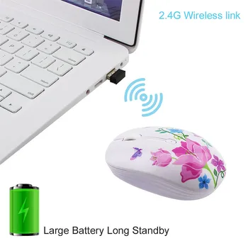 Gaming Mouse Portable Mini Mute 2.4ghz Wireless 1200dpi Printing Creative Design Mice For Computer For Huawei Computer
Gaming Mouse Portable Mini Mute 2.4ghz Wireless 1200dpi Printing Creative Design Mice For Computer For Huawei Computer