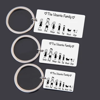 Personalized Family Portrait Key Chain Name Customized Pets Engraved For Parents Present Keyring Bag Charm Gift for Grandma 
Personalized Family Portrait Key Chain Name Customized Pets Engraved For Parents Present Keyring Bag Charm Gift for Grandma