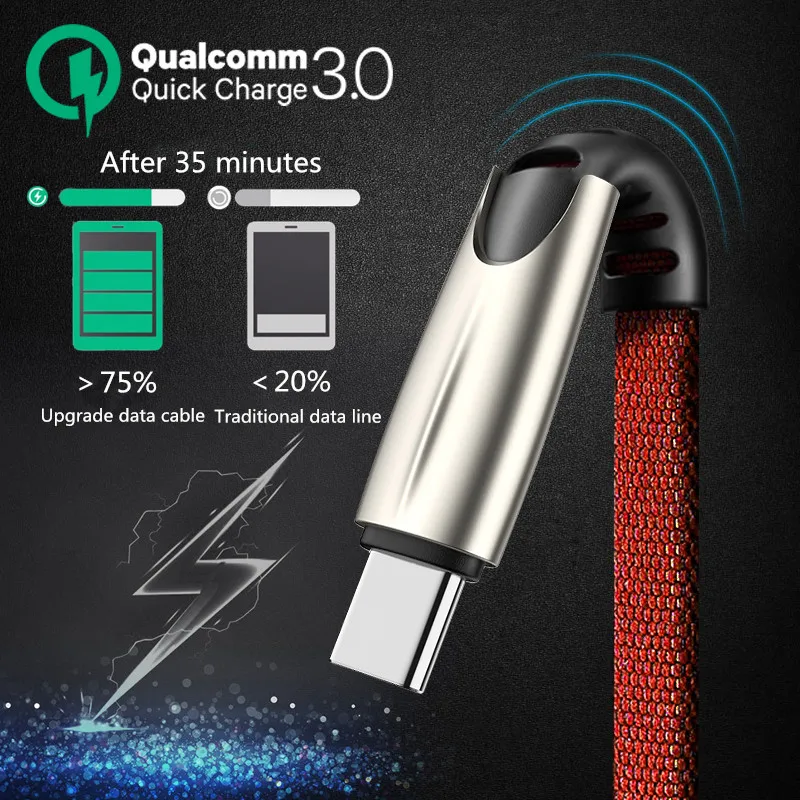 ZEKI 3A Type-C Cable For Xiaomi8 HuaWei Pro P30 Mate10 1m 2m Fast Charging Cable Type-C Mobile Phone Charging Wire USB C Cable
ZEKI 3A Type-C Cable For Xiaomi8 HuaWei Pro P30 Mate10 1m 2m Fast Charging Cable Type-C Mobile Phone Charging Wire USB C Cable